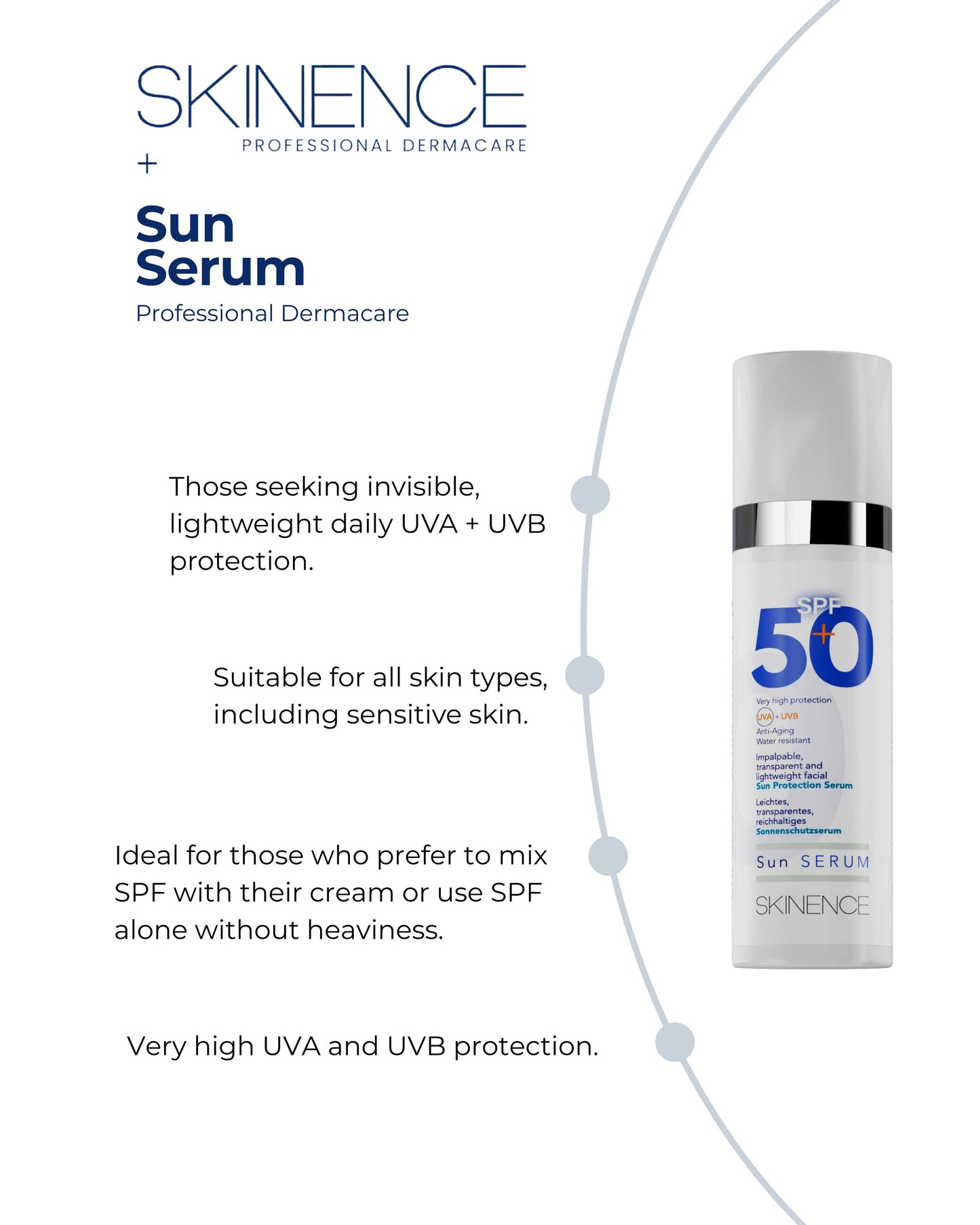 Sun Serum SPF 50+