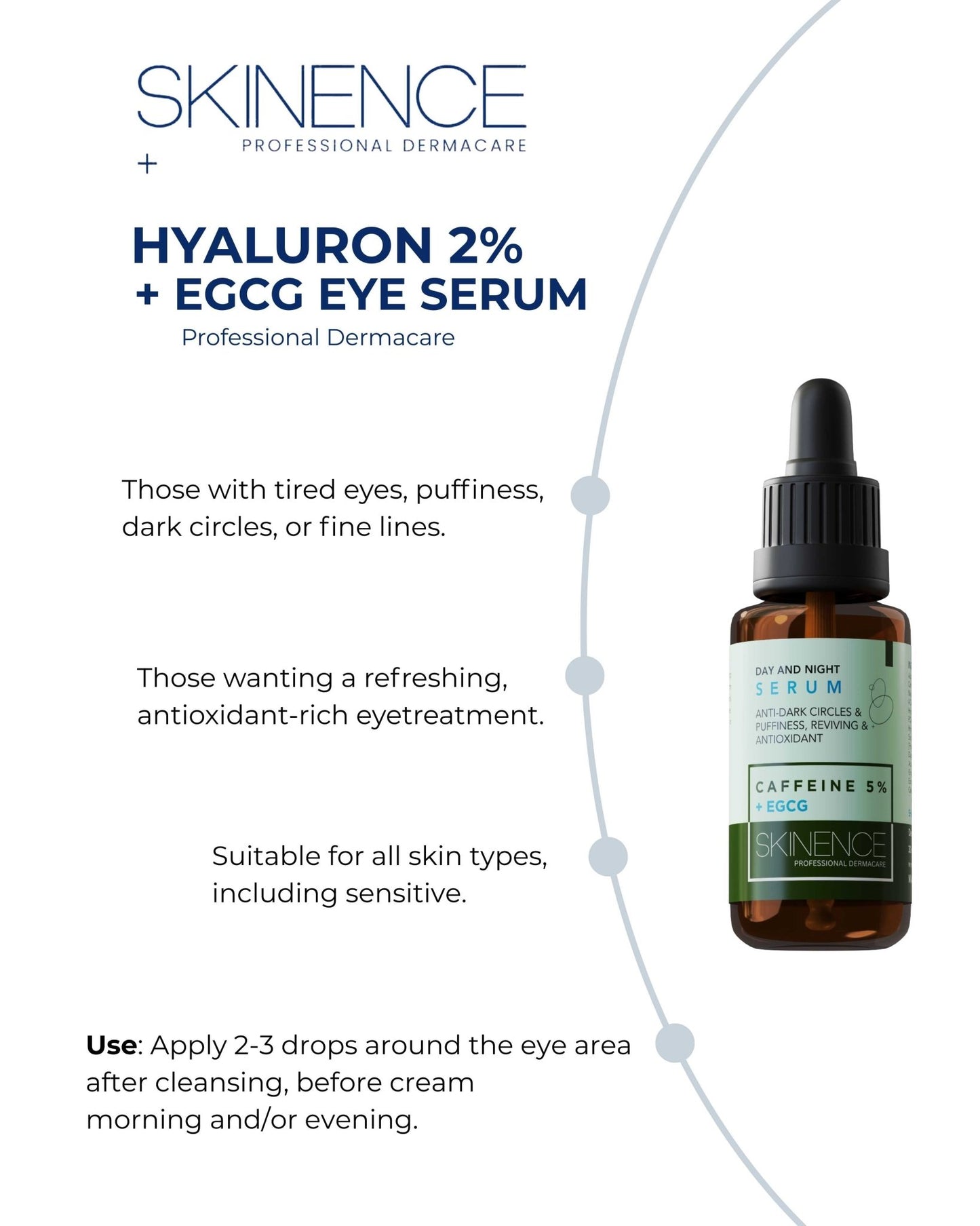 Caffeine + EGCG Eye Serum - Skinence – Professional Dermacare