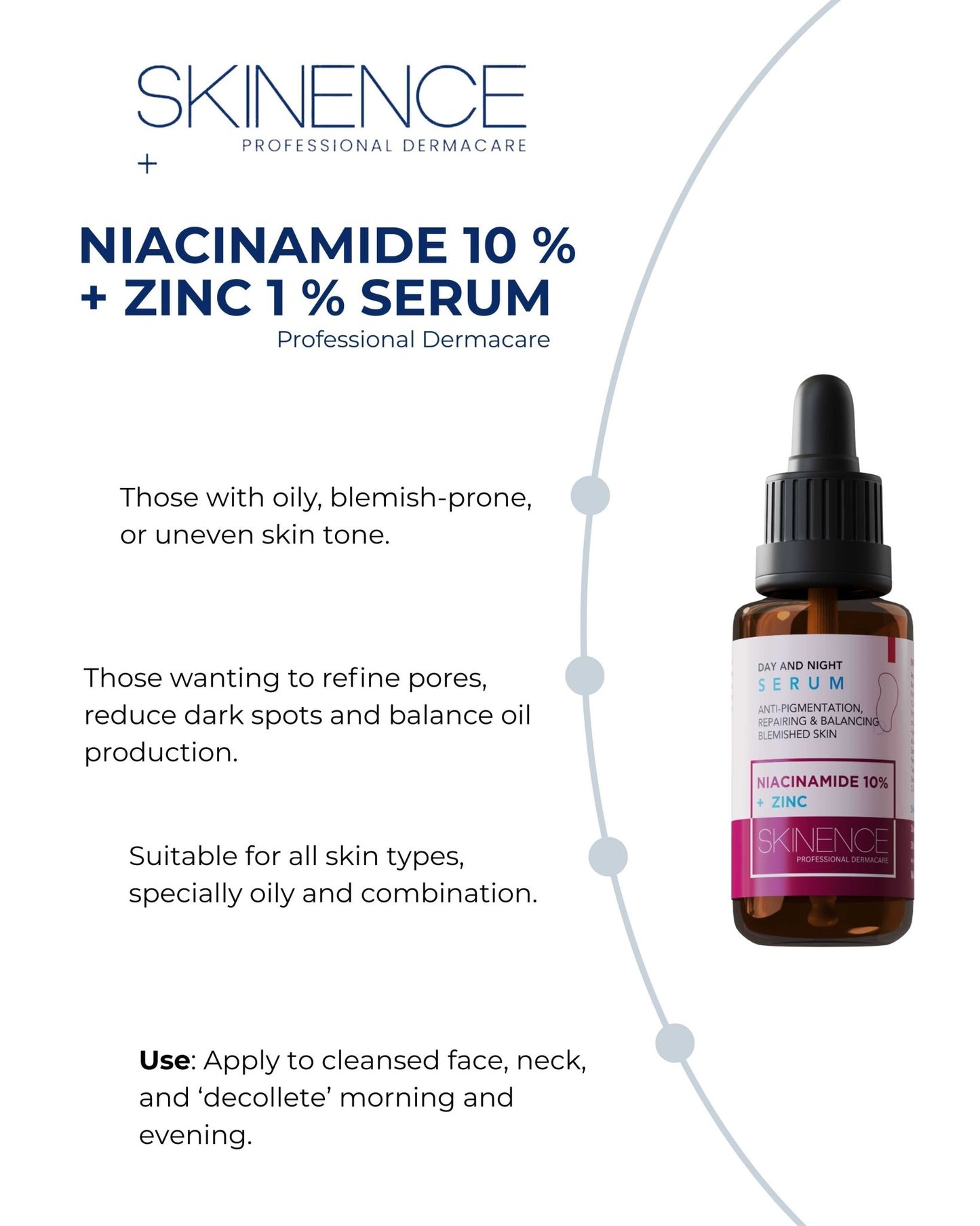 Niacinamide 10% + Zinc 1% Serum - Skinence – Professional Dermacare