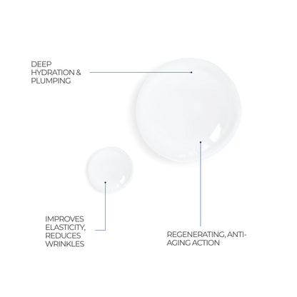 Hyaluron 2% + B5 Serum