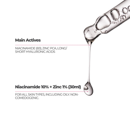 Niacinamide 10% + Zinc 1% Serum