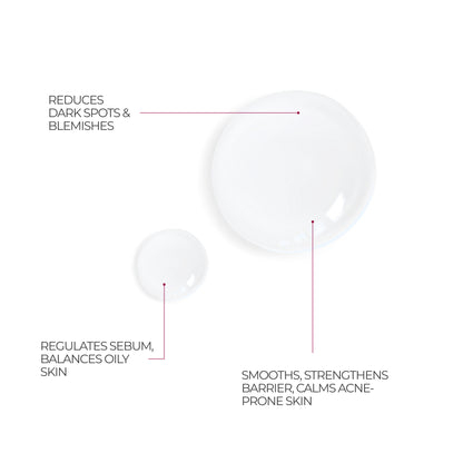 Niacinamide 10% + Zinc 1% Serum