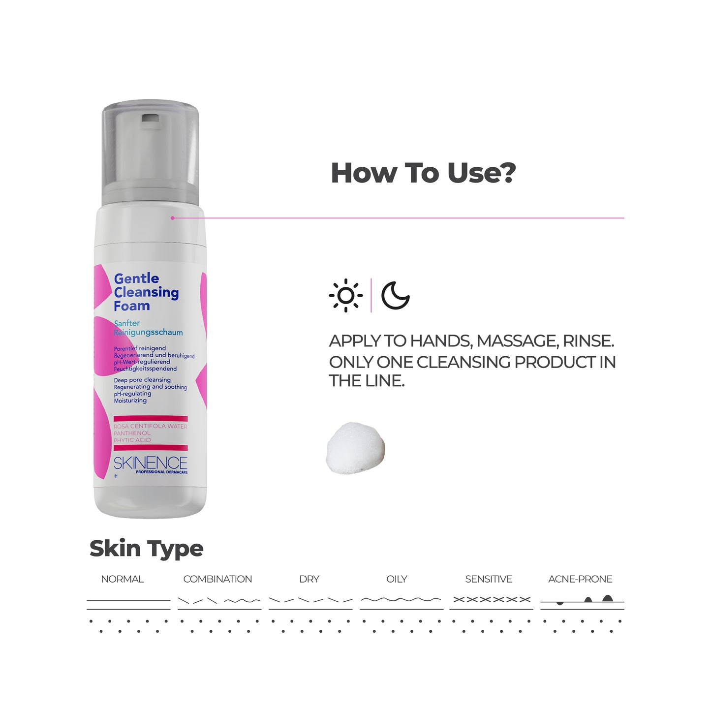 Gentle Cleansing Foam