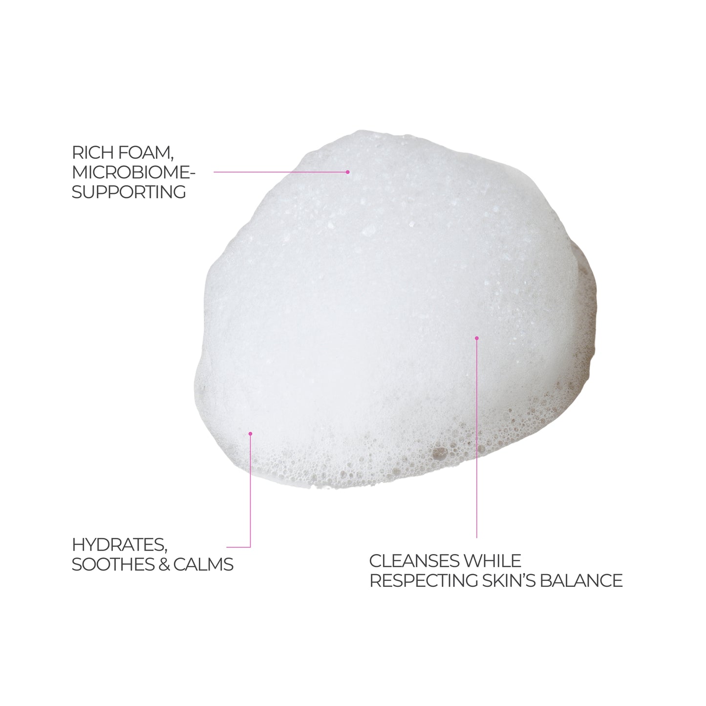 Gentle Cleansing Foam