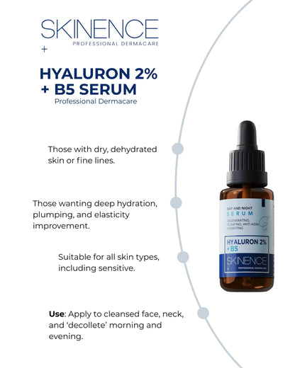 Hyaluron 2% + B5 Serum