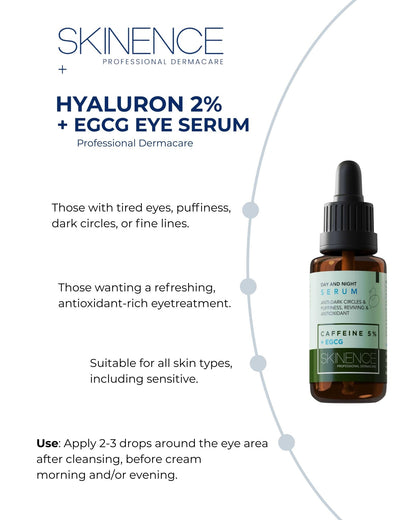 Caffeine + EGCG Eye Serum - Skinence – Professional Dermacare
