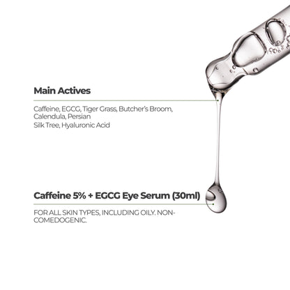 Caffeine + EGCG Eye Serum - Skinence – Professional Dermacare