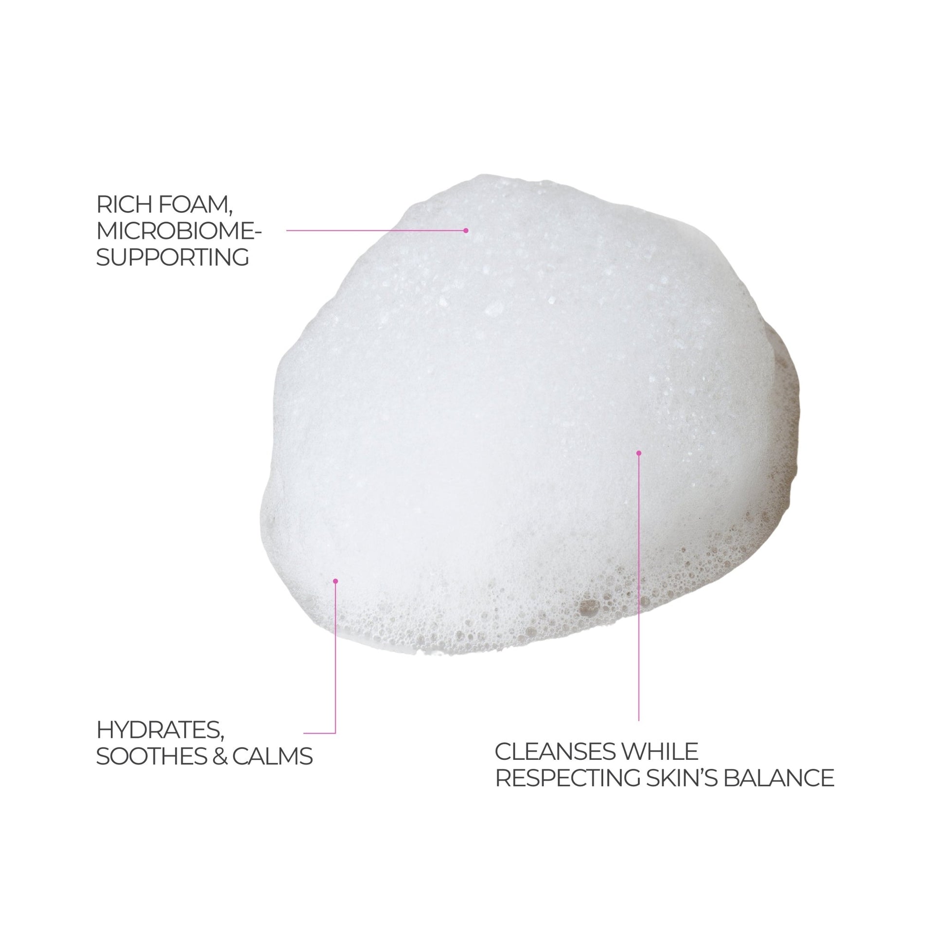 Gentle Cleansing Foam - Skinence – Professional Dermacare