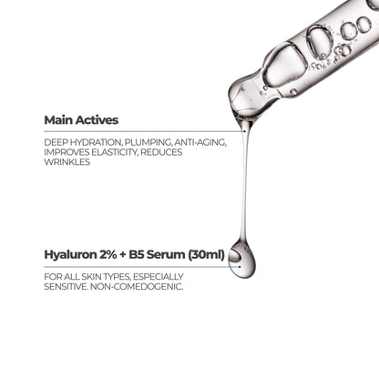 Hyaluron 2% + B5 Serum - Skinence – Professional Dermacare