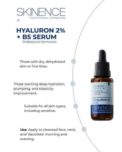 Hyaluron 2% + B5 Serum - Skinence – Professional Dermacare