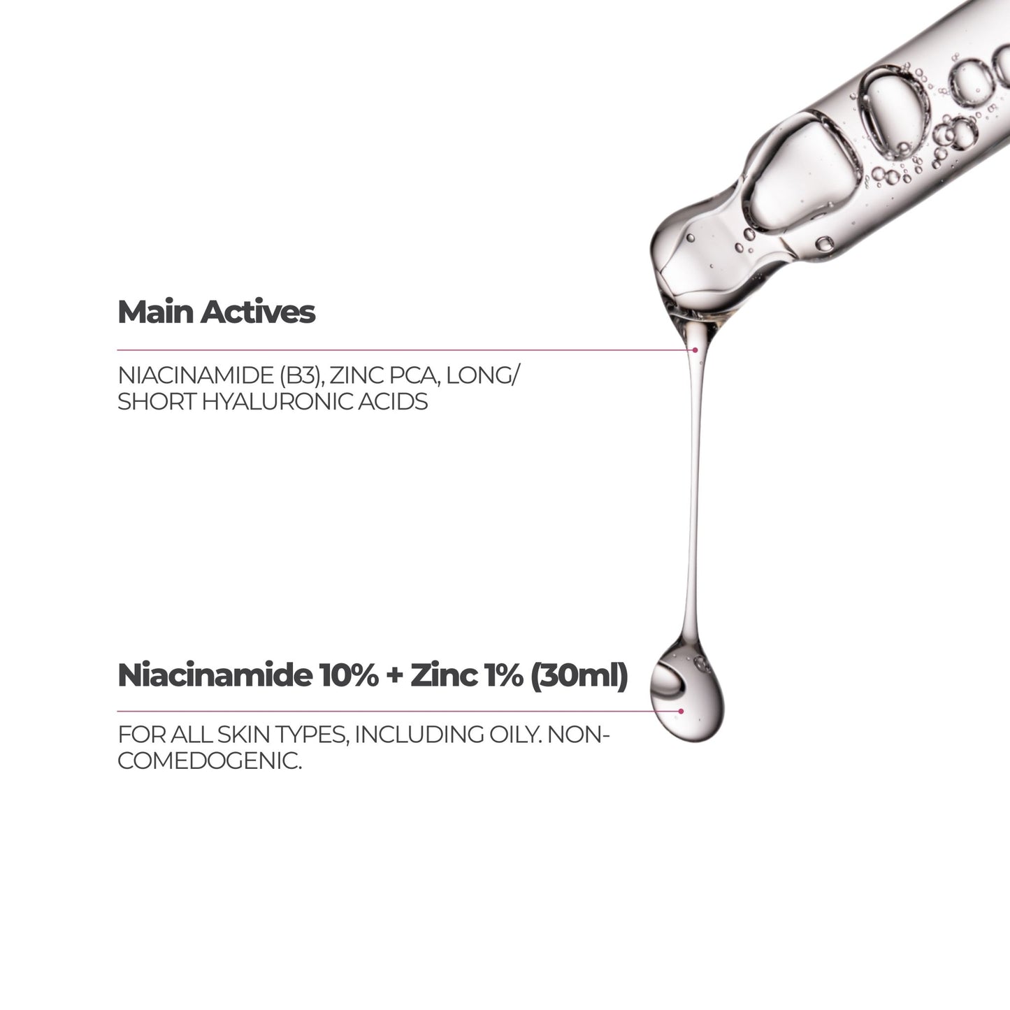 Niacinamide 10% + Zinc 1% Serum - Skinence – Professional Dermacare
