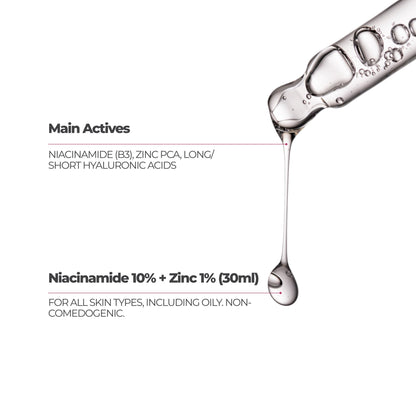 Niacinamide 10% + Zinc 1% Serum - Skinence – Professional Dermacare