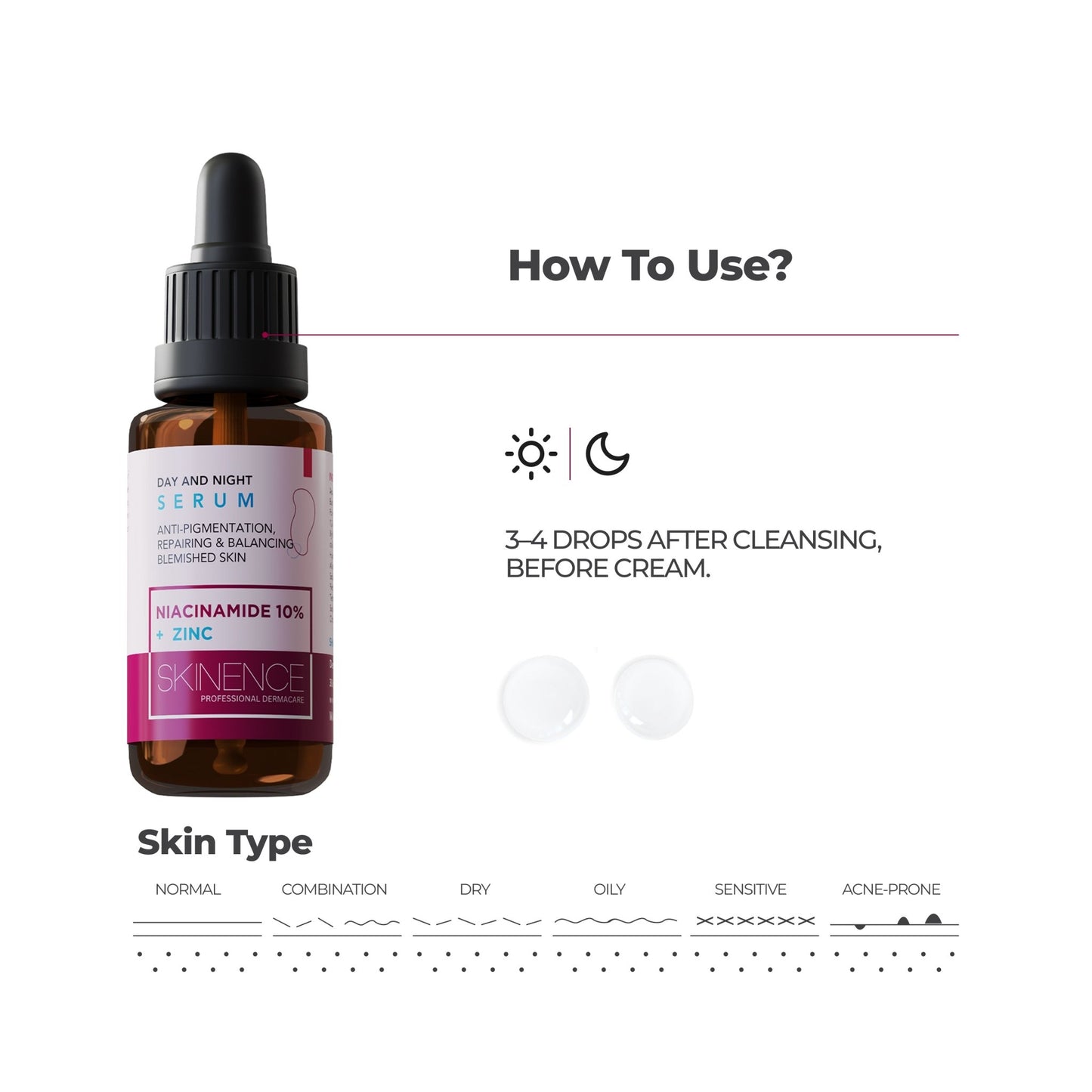 Niacinamide 10% + Zinc 1% Serum - Skinence – Professional Dermacare