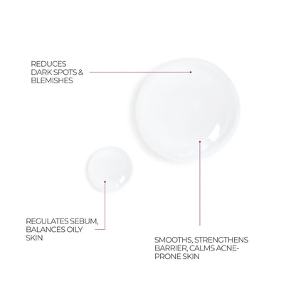 Niacinamide 10% + Zinc 1% Serum - Skinence – Professional Dermacare