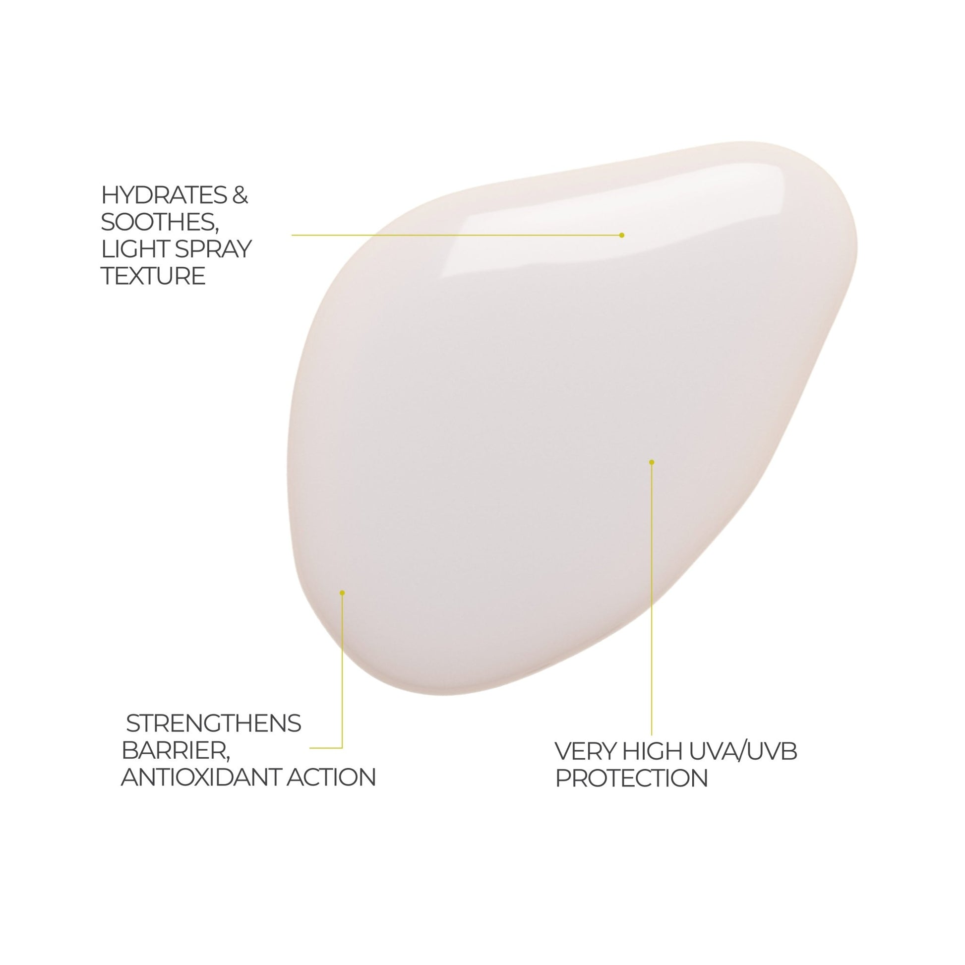 Sun Serum SPF 50+ - Skinence – Professional Dermacare