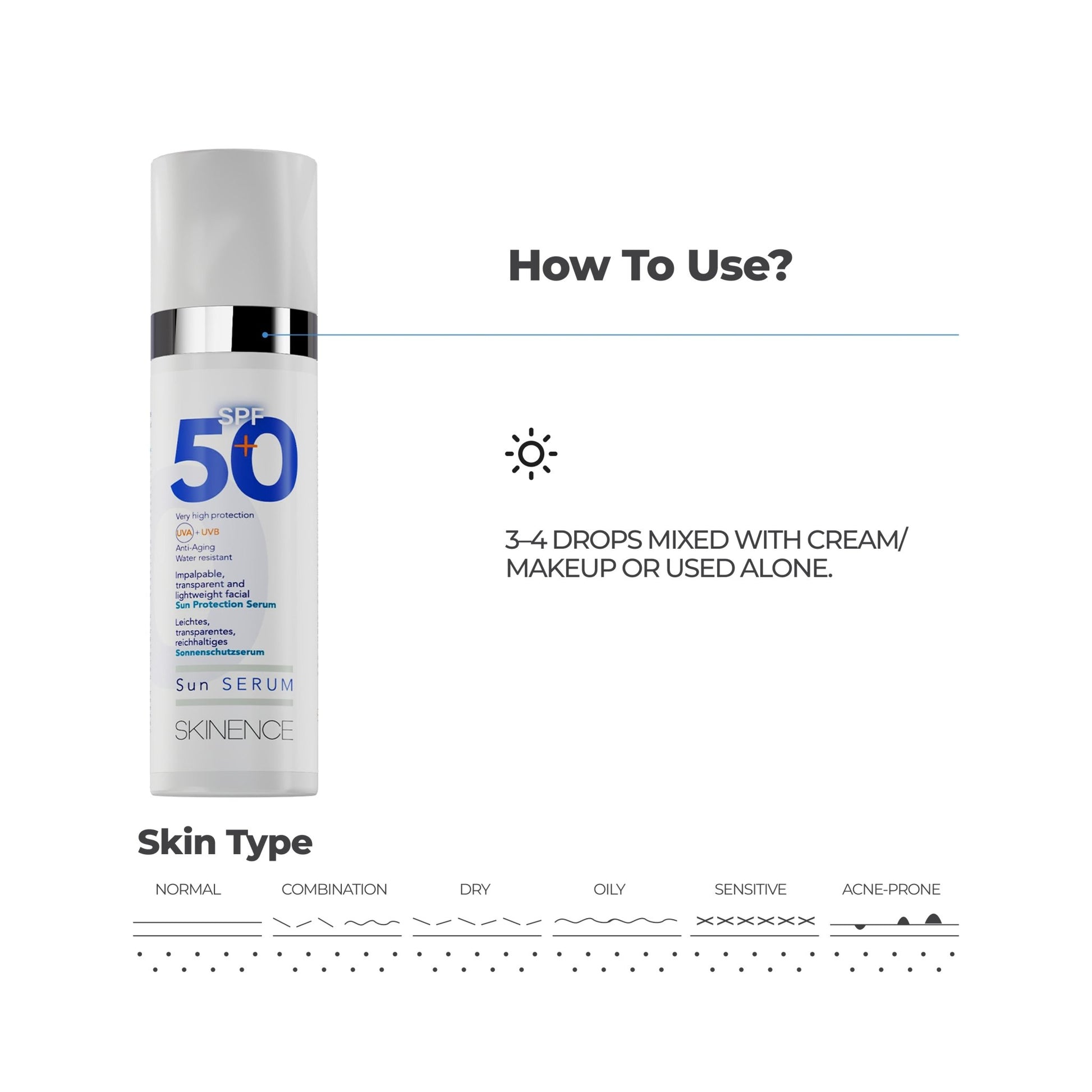 Sun Serum SPF 50+ - Skinence – Professional Dermacare